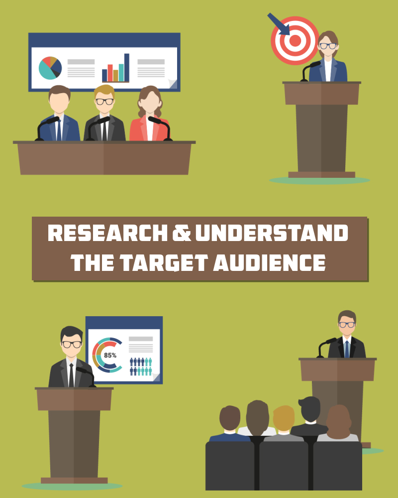 Research & target audience