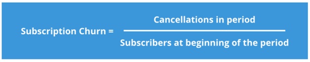 Subscription churn