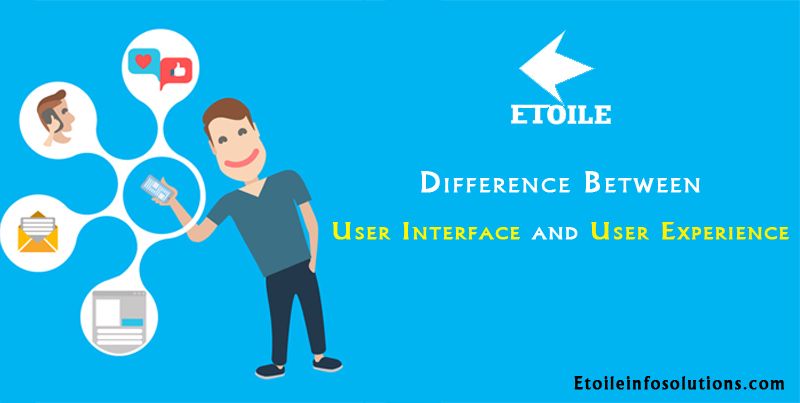 Difference between User Interface and User Experience